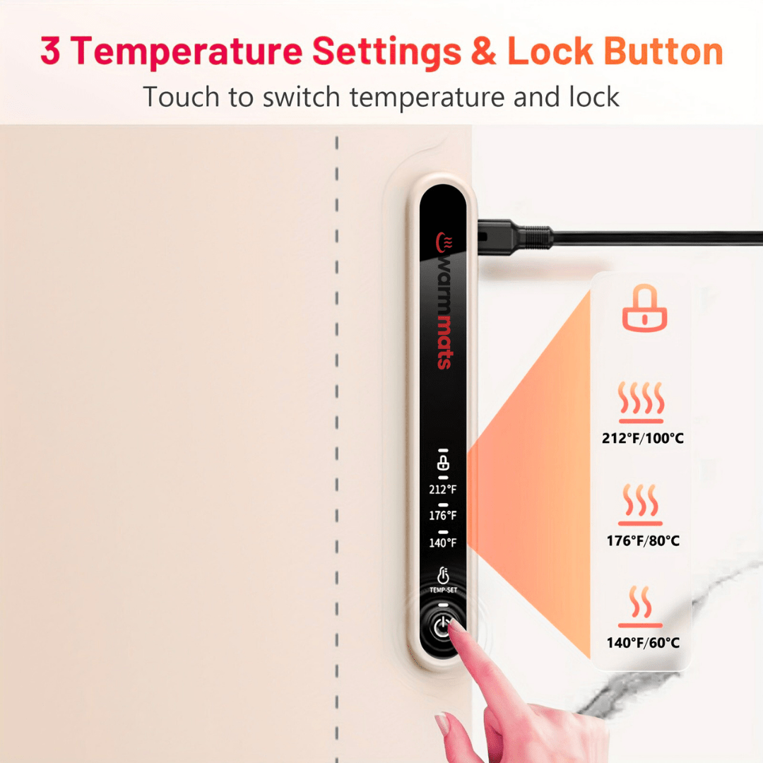 Warm Mats™ - Food Warmer - Warm Mats