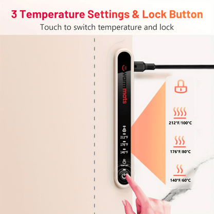 Warm Mats™ - Food Warmer - Warm Mats